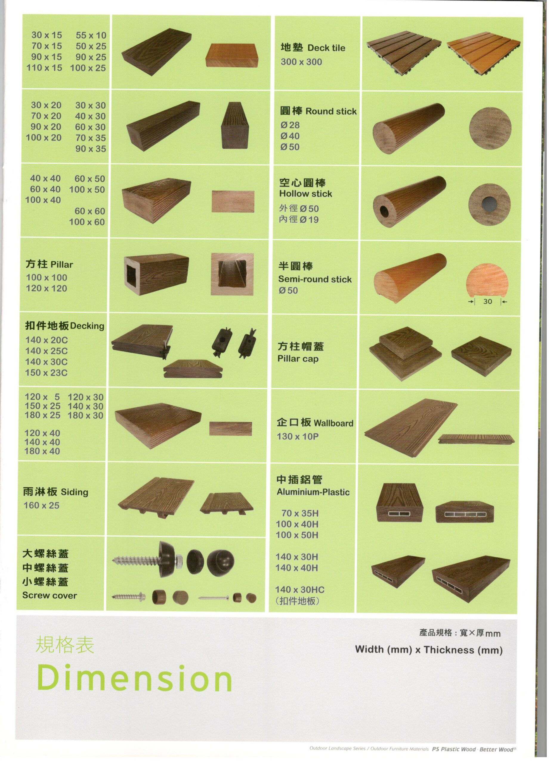 PS樣品.扣件照.尺吋表