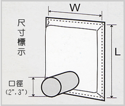 溢水袋尺寸標示
