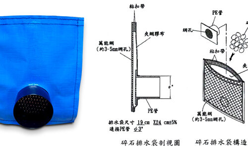 碎石排水袋剖視與構造圖